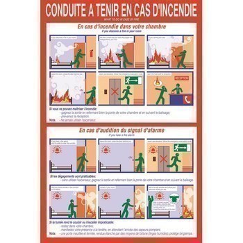 Pancarte Consignes Incendie - Bazar - Promocash Nantes